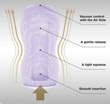 Load image into Gallery viewer, Tenga Premium Original Vacuum Cup