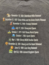 Load image into Gallery viewer, VTG Disneyworld Shirt Adult Medium 100 Years of Disney Magic Mickey Goofy Mens
