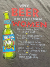 Load image into Gallery viewer, VTG Big Dogs Shirt Adult 2XL XXL Why Beer Is Better Than Women Y2K Brewing Mens
