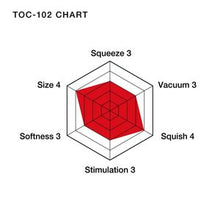 Load image into Gallery viewer, Tenga New Adult Concept Soft Tube Cup
