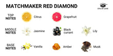 Load image into Gallery viewer, Matchmaker Red Diamond Pheromone Perfume - Attract Him
