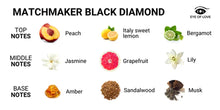 Load image into Gallery viewer, Matchmaker Black Diamond Pheromone Parfum - Attract Him

